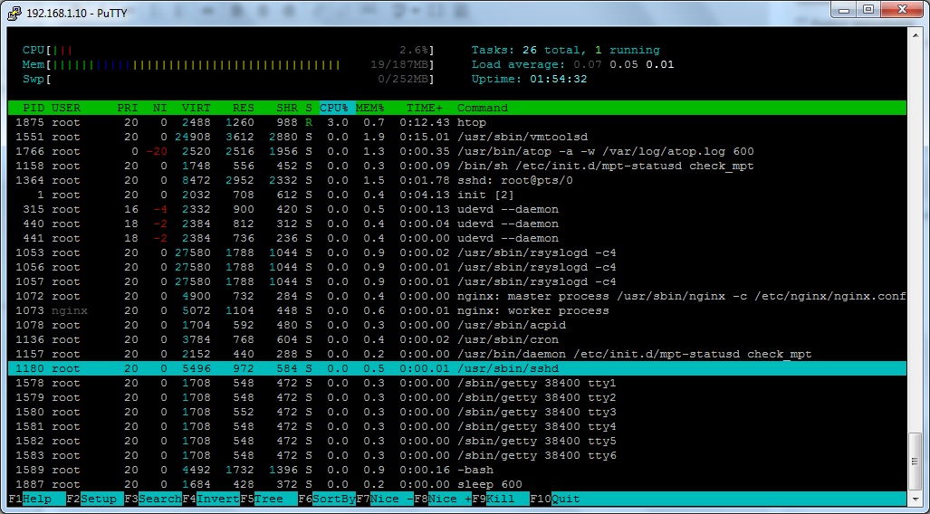 linux list processes